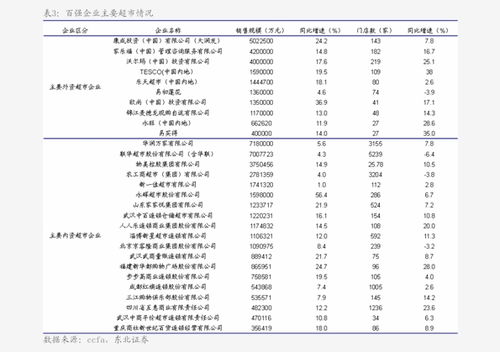 石油机械行业研究报告 石油机械行业分析报告 538篇调研报告查看